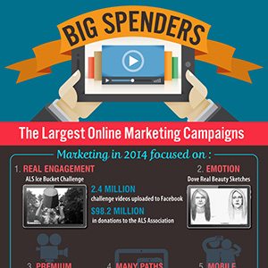 Largest-marketing-campaignsThumb