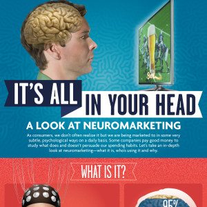 Neuromarketing_fb